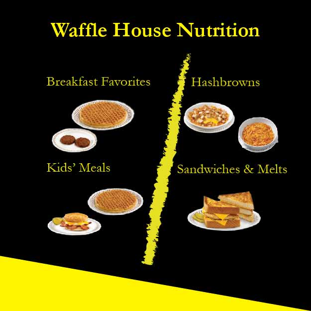 Waffle House Menu & Price 2025: Delicious choices await you! 105 waffle house nutrition
